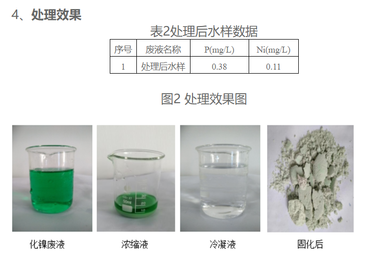 化學(xué)鎳廢液固化劑處理案例分享(圖3)