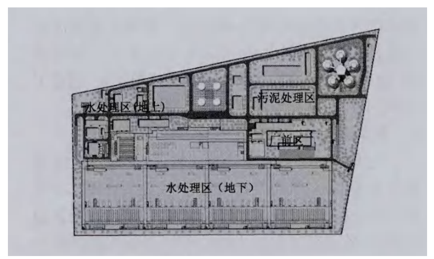 揭秘｜亞洲最大的全地下污水處理廠——北京槐房再生水廠！(圖1)